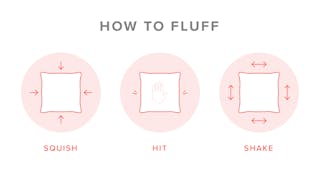 HowToFluff