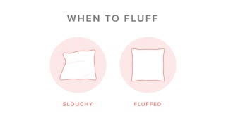 WhenToFluff